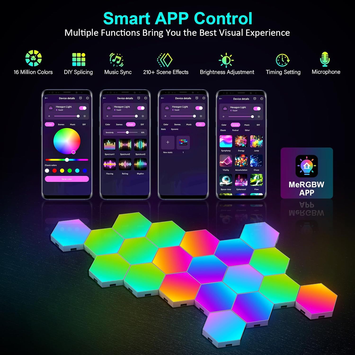 USB RGB LED Hexagon Light Smar - огляд і ціна Smart Accessories