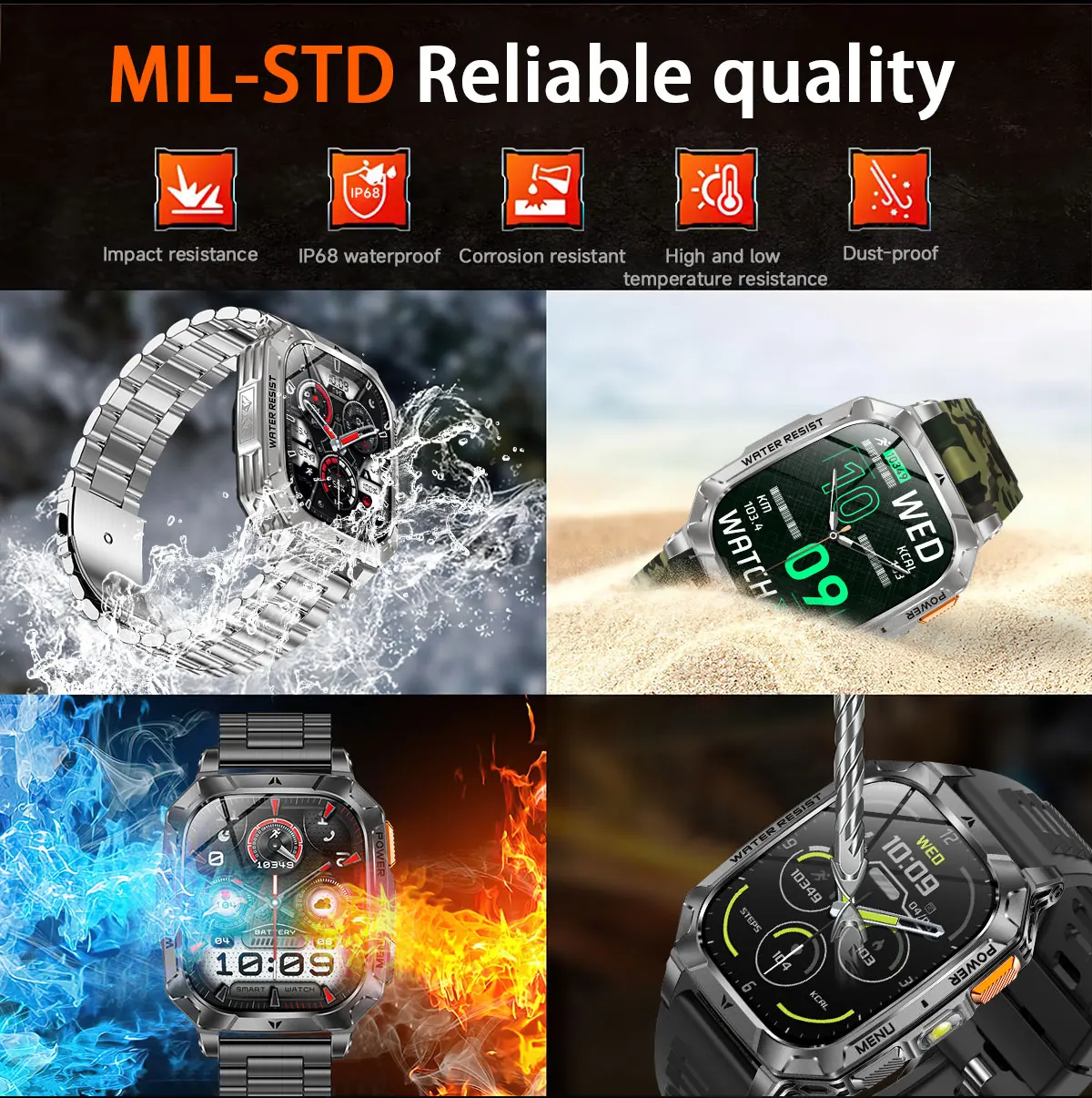 2026 New Built-in 1400mAh Supe - огляд і ціна Smartwatch Custom