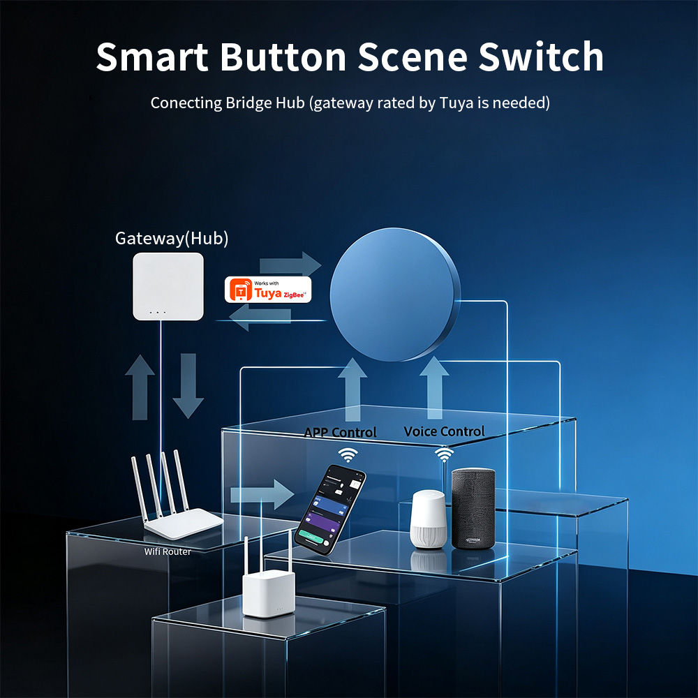 Zigbee Smart Scene Push Button - огляд і ціна Smart Accessories
